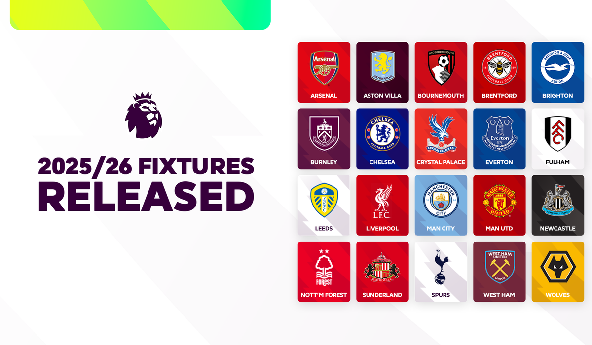 All 380 fixtures